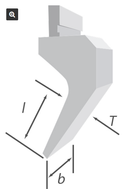 Die 4 S&auml;ulen der Tonnagegrenzen f&uuml;r Abkantpressen (1)