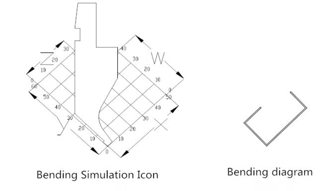 CNC-Biegemaschine