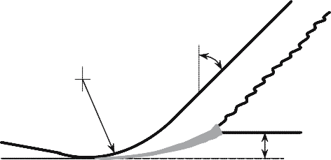 Die obere Grenze (2)