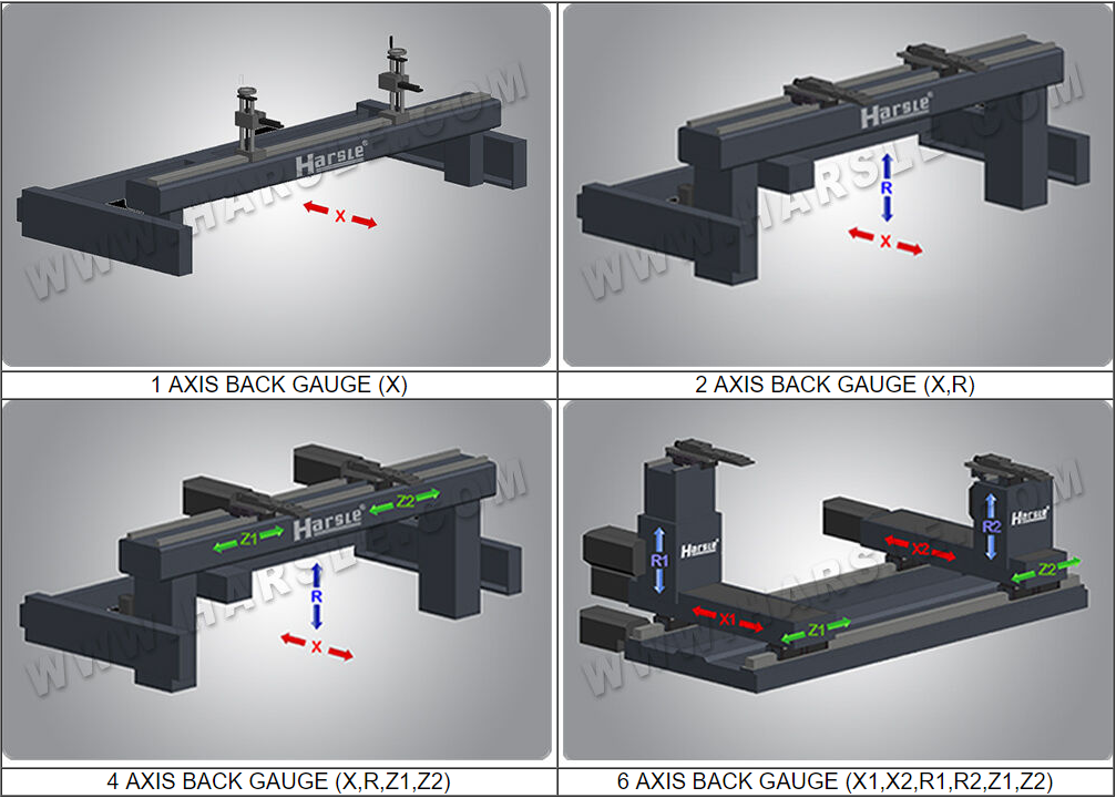 CNC-Biegemaschine und Form Einführung