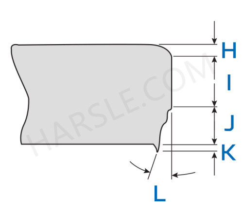 Hersteller von hydraulischen Metallscheren