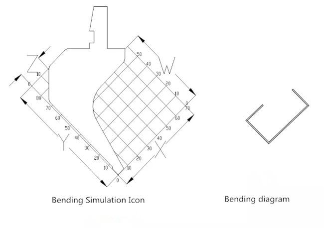 CNC-Biegemaschine