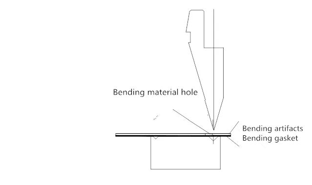 CNC-Biegemaschine