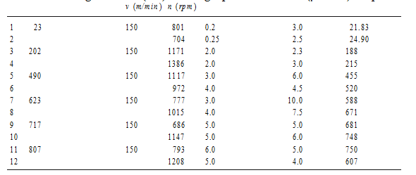 Die obere Grenze (3)