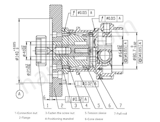 Hydraulikpresse