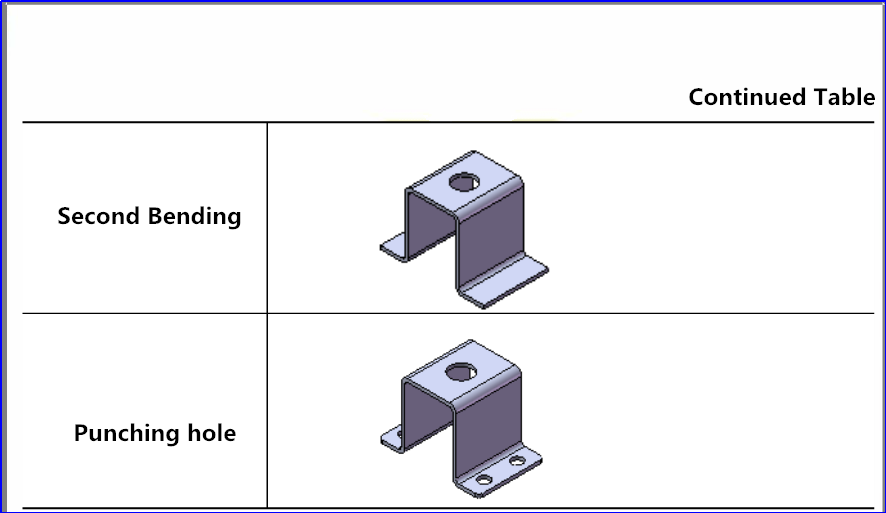 Stempelpresse und Basic Process (5)