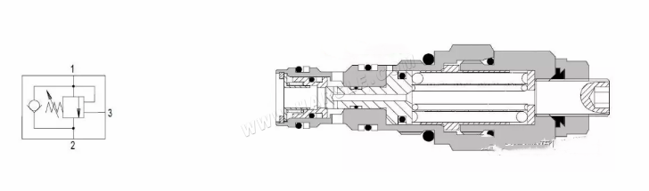 Hydraulisches Ausgleichsventil