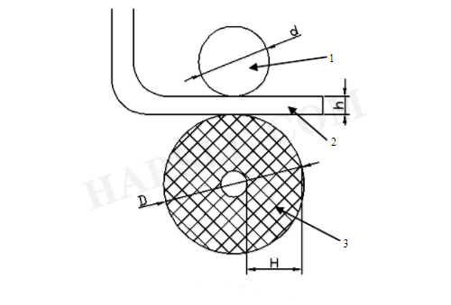 Walzmaschine aus China Hersteller