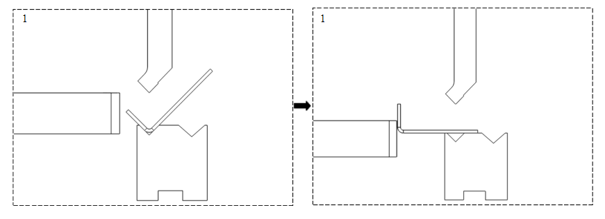 Formteile Biegeverfahren (1)