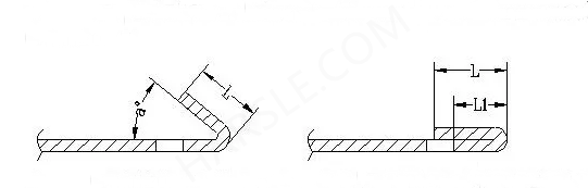 Biegemaschine