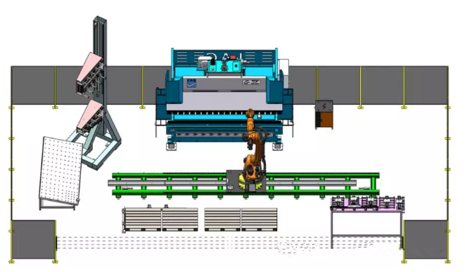 Die Analyse des aktuellen Status des Biegeprozesses in der Blechindustrie