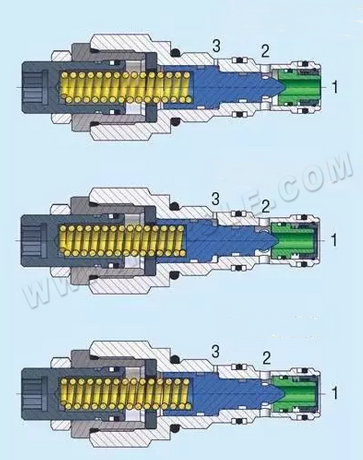 1Working principle, function and application of hydraulic balancing valve.png