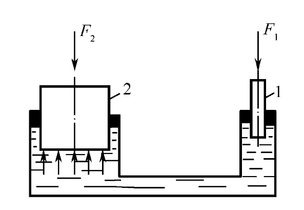 Hydraulische Presse Pressen Edelstahlküchen Verfahren (2)