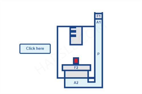 Hydraulische Pressearbeit