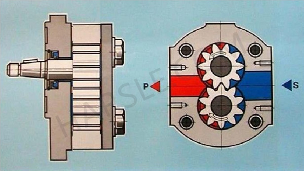 Wie funktioniert die Zahnradpumpe?