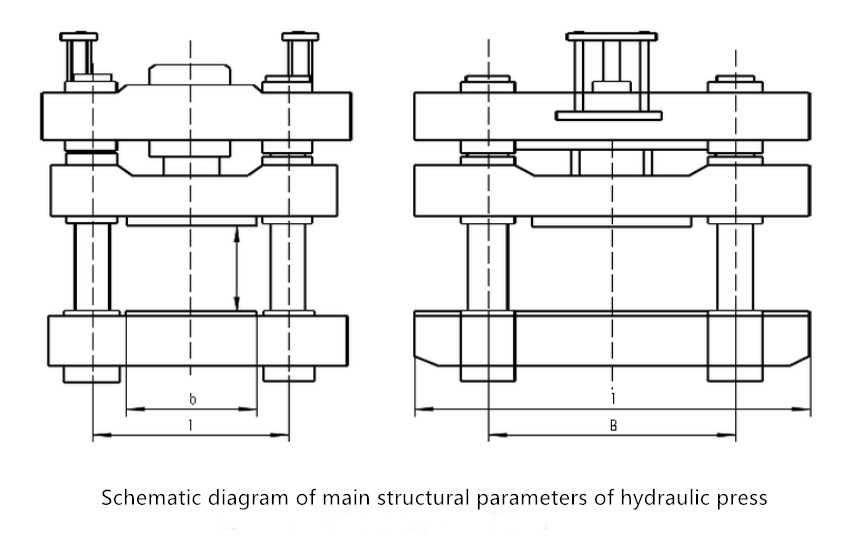 Typische Struktur einer hydraulischen Maschine