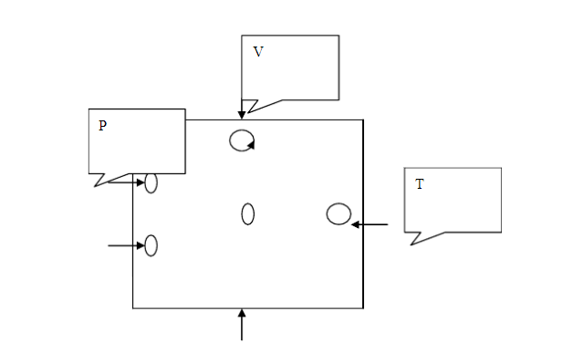 Fehlerbehebung bei der Reparatur hydraulischer Maschinen